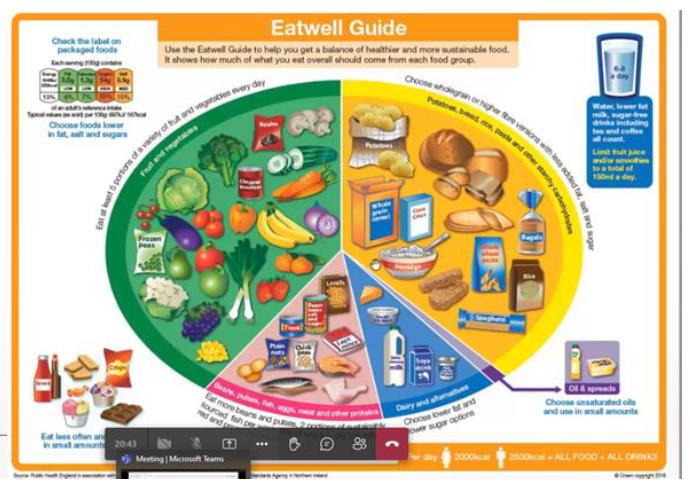 POTRAVINOVÁ A NUTRIČNÁ GRAMOTNOSŤ 12.5.2022 - WEBINÁR